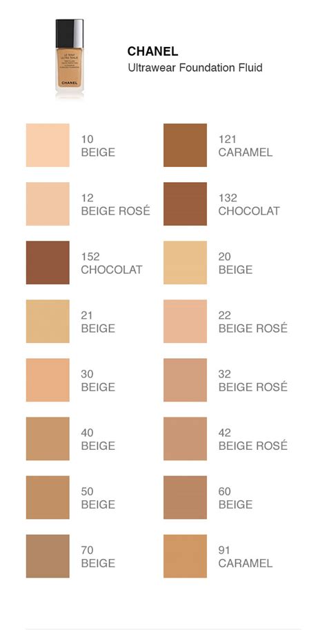 Chanel color chart